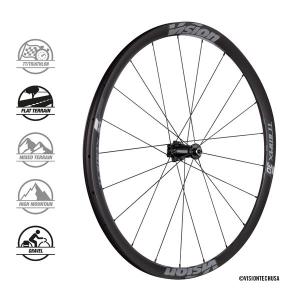 VISION koles TRIMAX30 SC DB-CL CH-TL SH11 B1